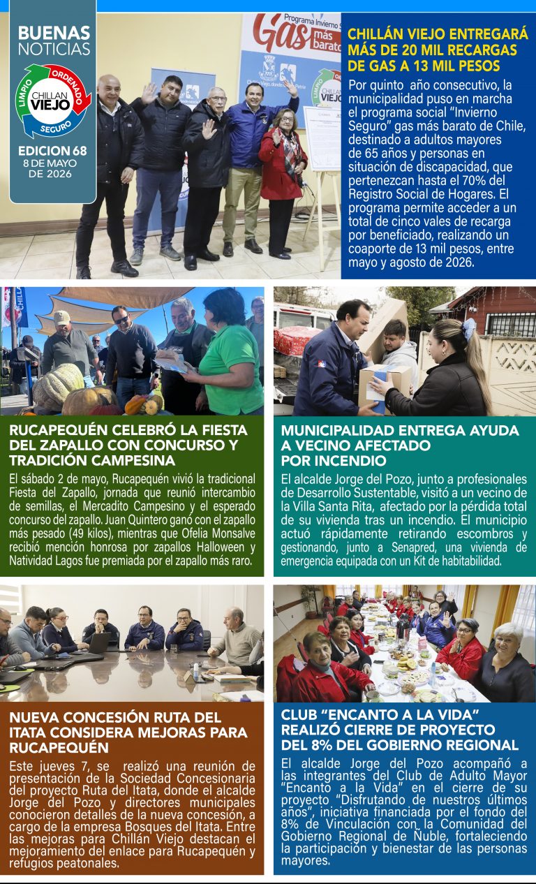 BUENAS NOTICIAS Nº 68
